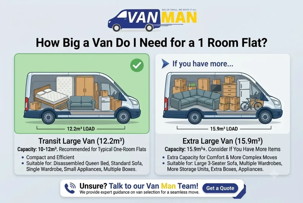 How Big a Van Do I Need for a 1 Room Flat?