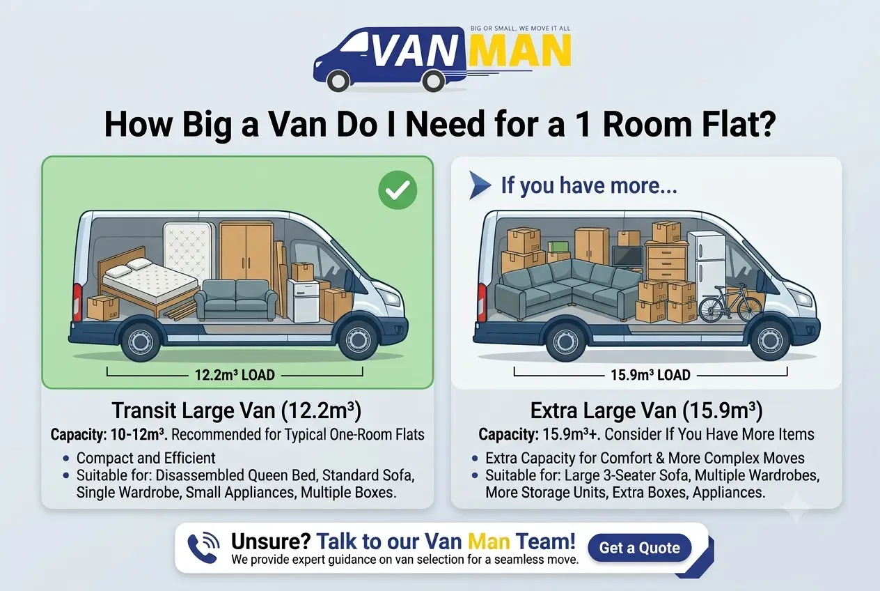 How Big a Van Do I Need for a 1 Room Flat?